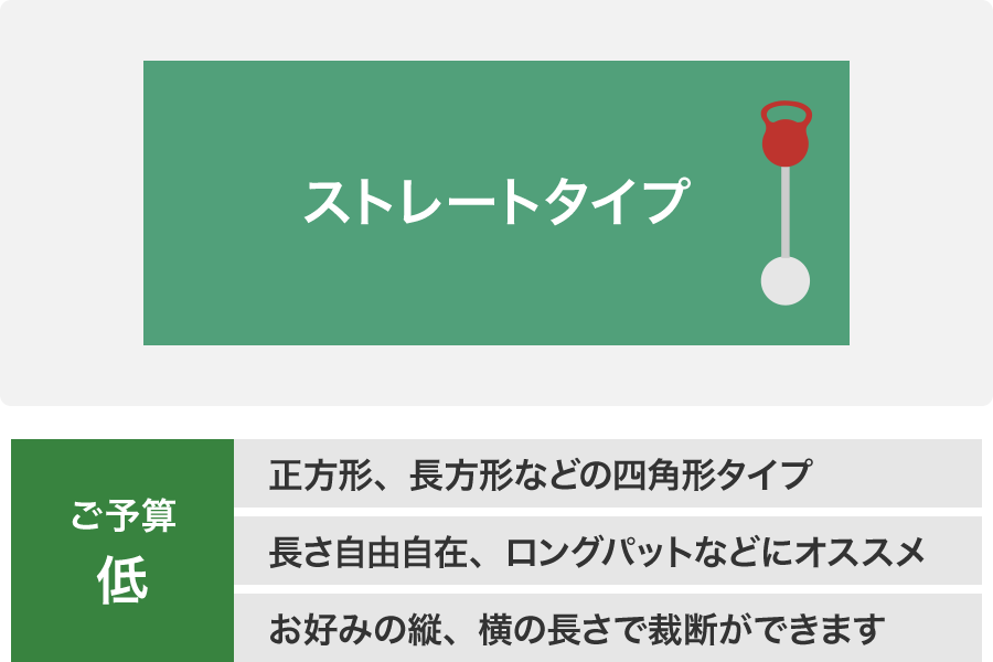 ご予算：低＜ストレートタイプ＞正方形・長方形などの四角形タイプ（Before／After）